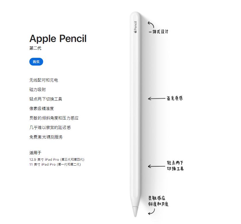 ipadpro202211寸真实使用体验,ipadpro2020是最好的平板电脑吗