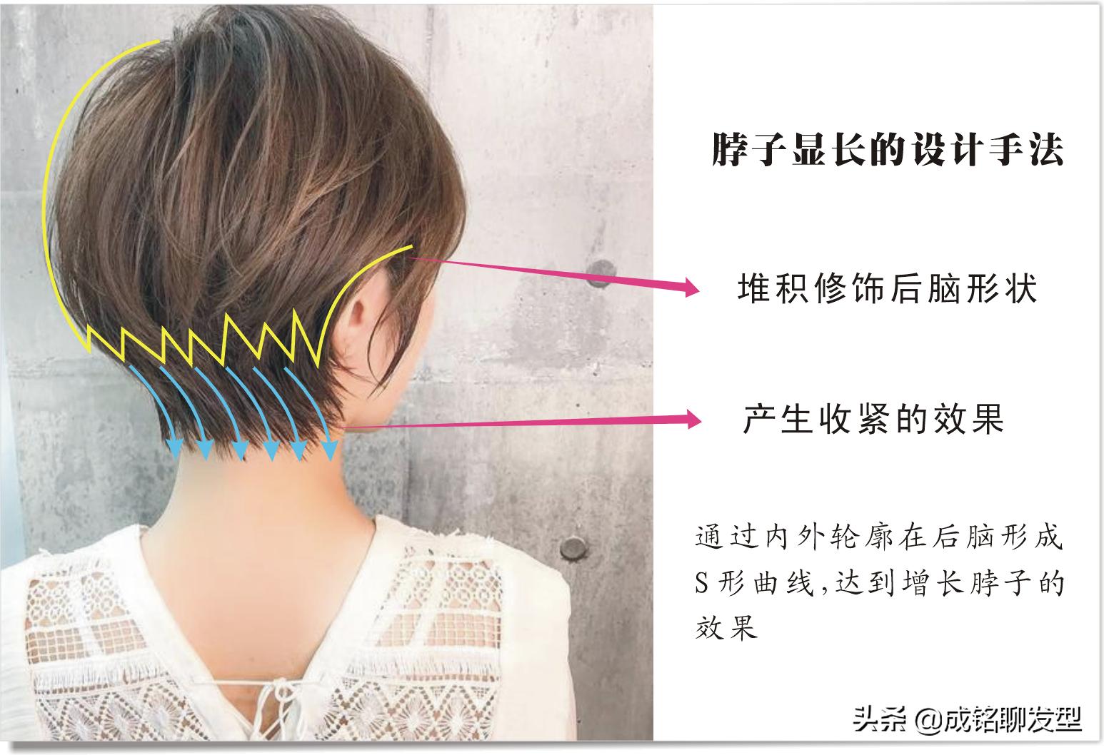 头尖圆脸减龄瘦脸发型,适合任何脸型的发型冬款减龄洋气