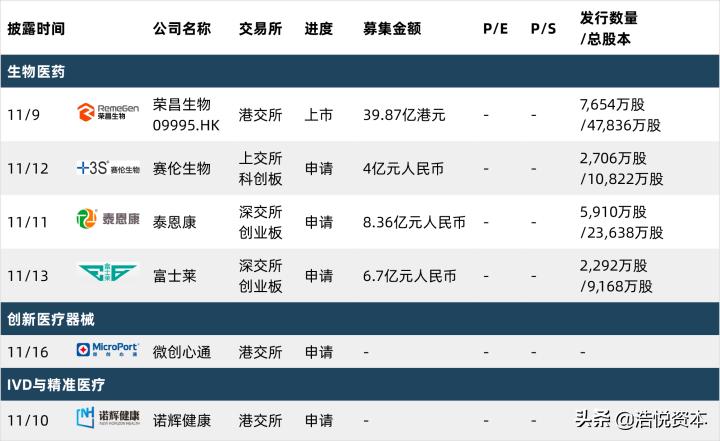 网售处方药松绑之路曲折,处方药零售最新政策