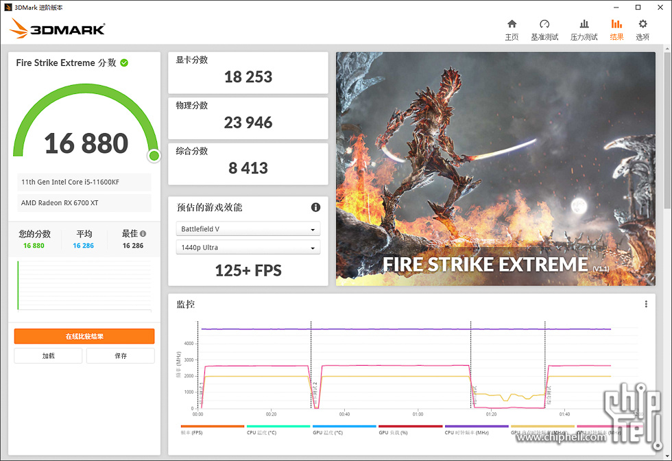 游戏桌面搭建,游戏一键傻瓜式搭建