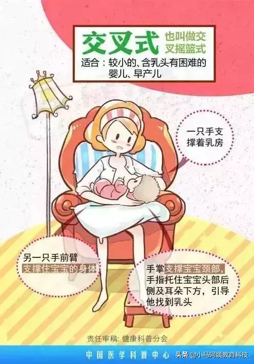 医生妈妈说｜乳腺炎怎么办？可以喂奶吗？