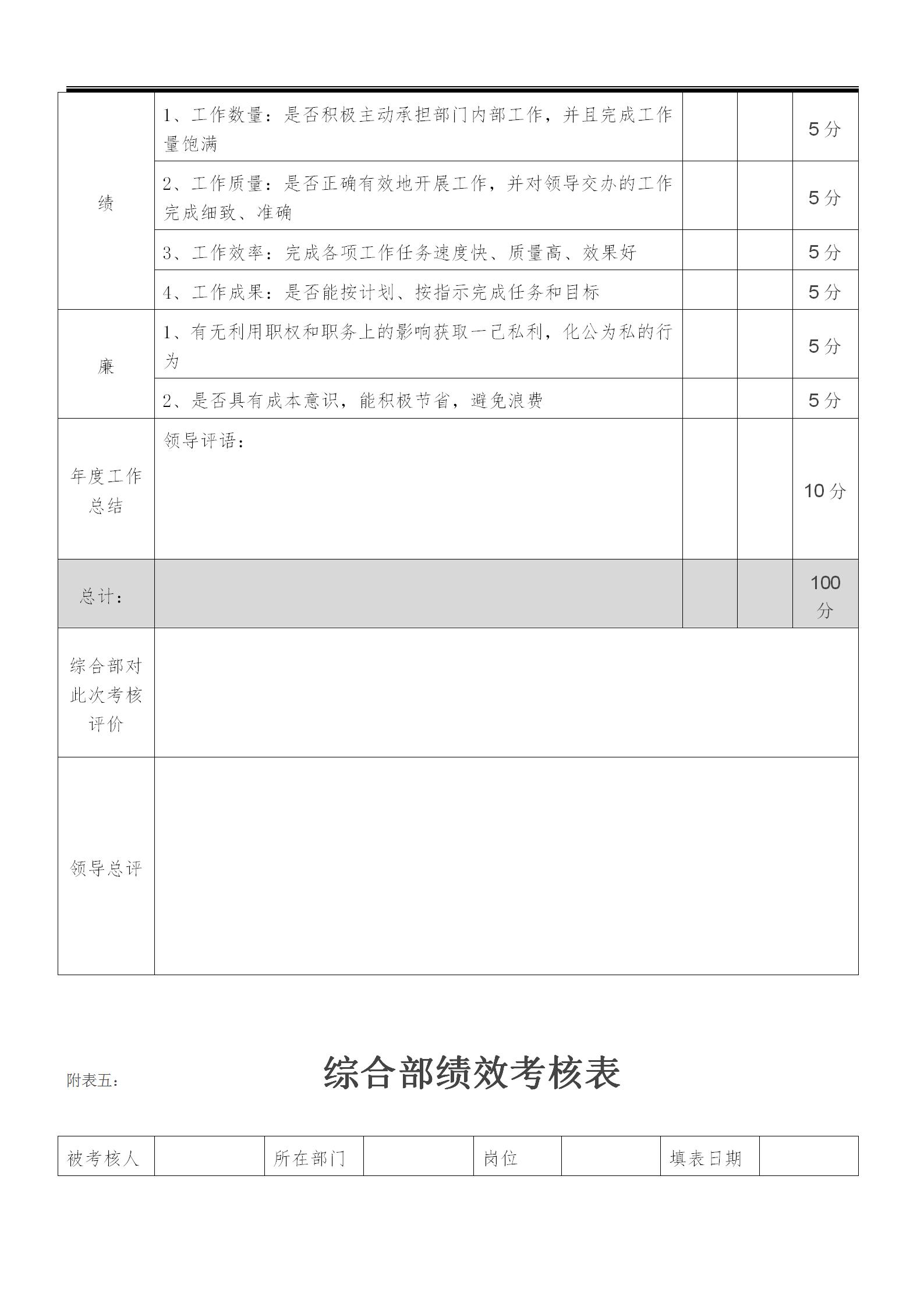 企业薪酬绩效考核执行标准参照表（完整版）
