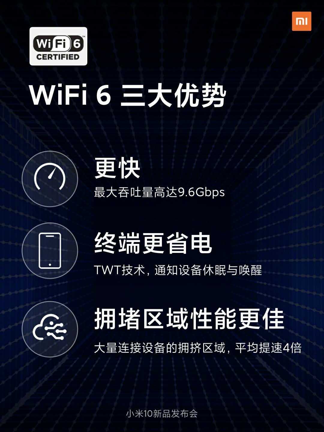 小米10支持wifi6增强版吗,小米10雷军卢伟冰