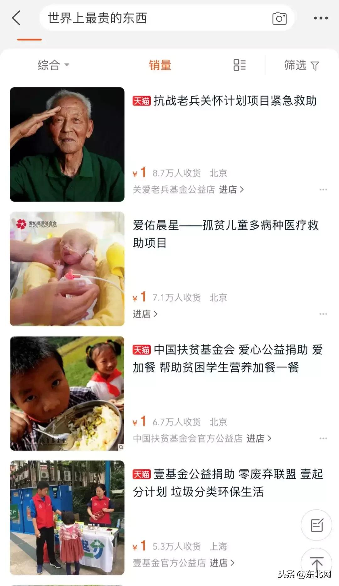 20个世界上最贵的东西,世界上最贵的东西价格