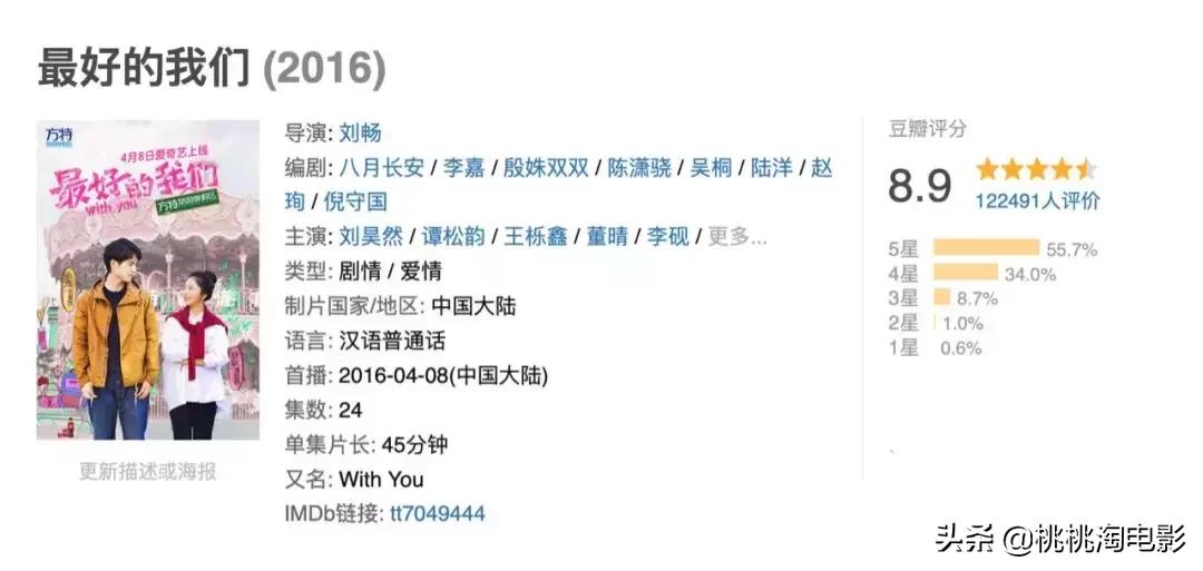 六月新片高能预告,六月电影新片爆料