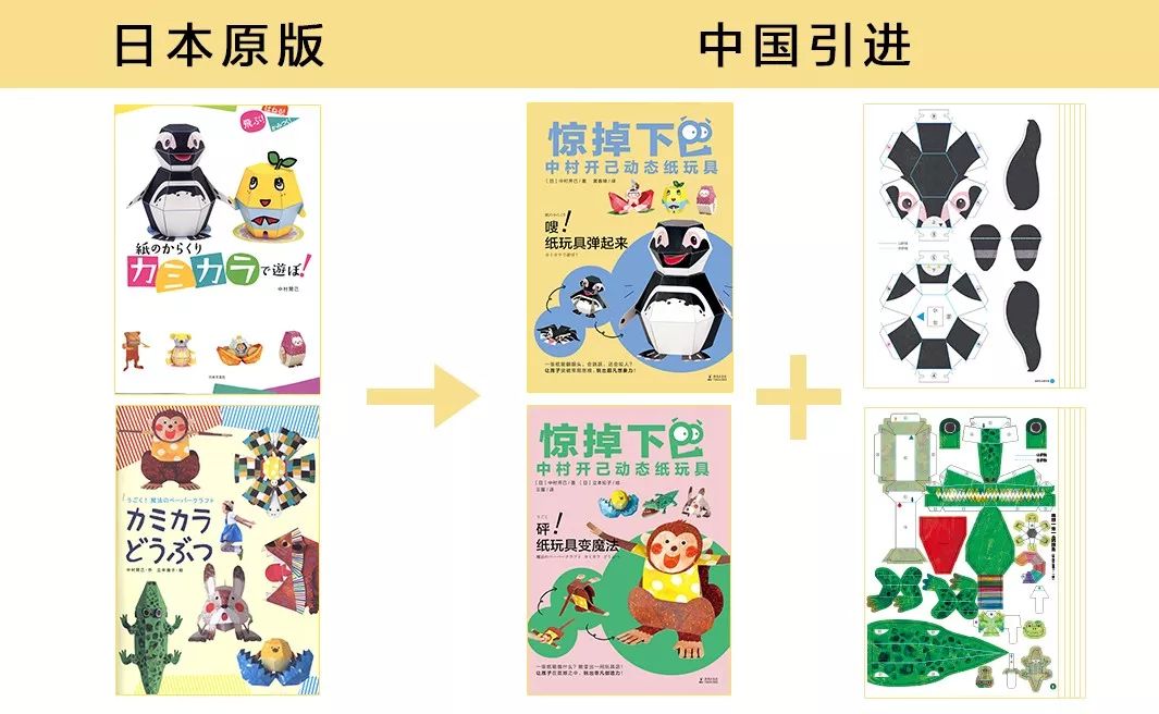 外国人这几天发明的小玩具,盘点一些人发明的日本的玩具