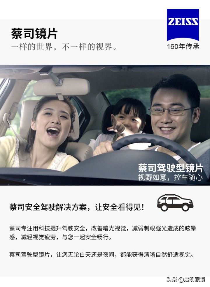 几个大品牌镜片怎么选,各大名牌的镜片