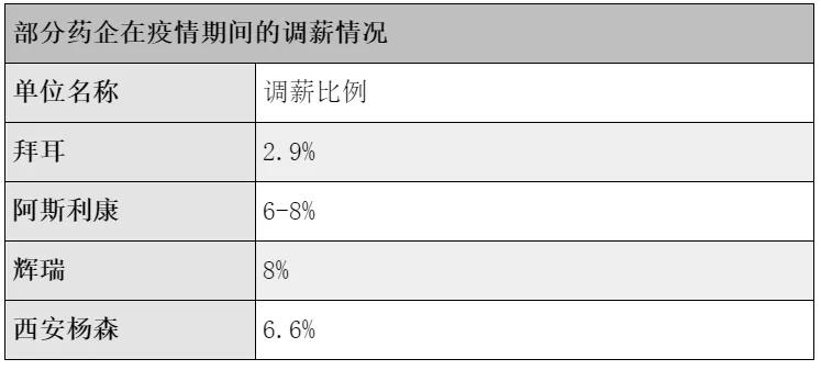 辉瑞默沙东最新消息,默沙东辉瑞抗新冠