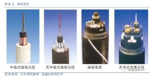 券商股价现在高吗,券商股上涨趋势