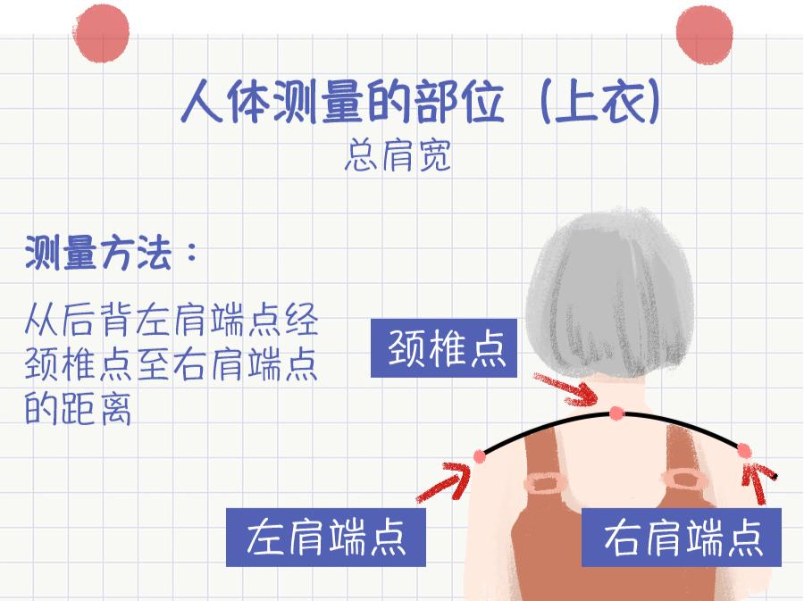 没在某宝混过十年八年都写不出这篇文