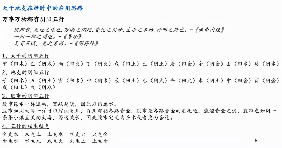 国盛证券2022年天干地支对应题材,国盛证券五行研报准确率