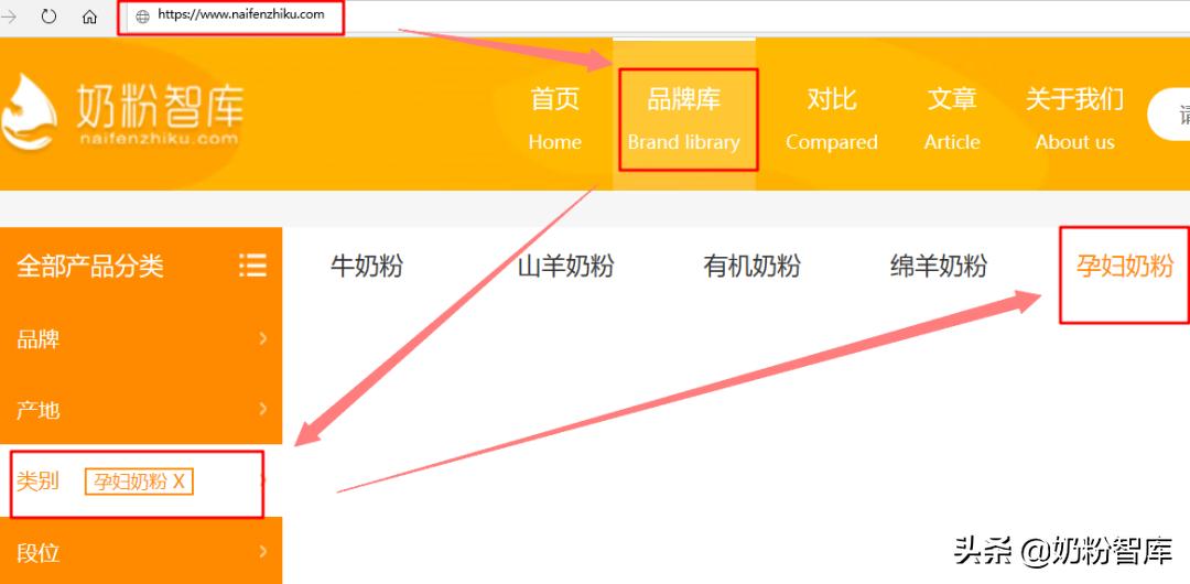 整个孕期注意事项大全图片,孕期知识大全集