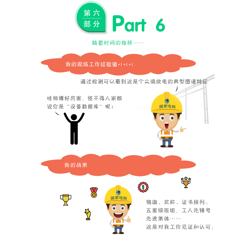 电力检修的真实感受,电网的工作的真实感受