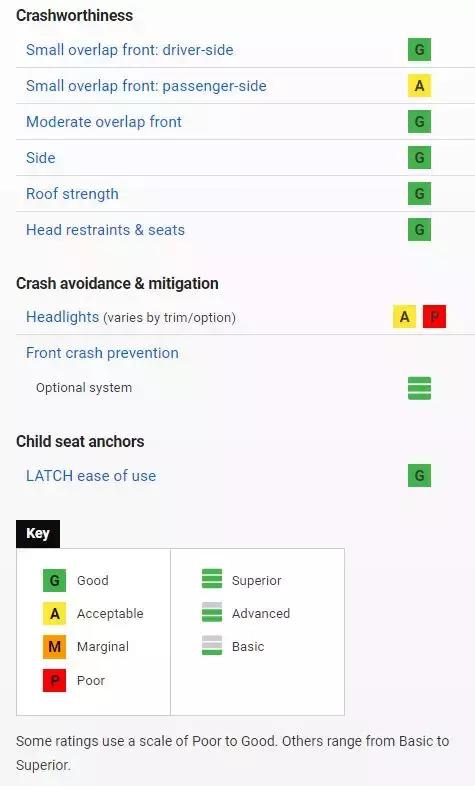 gti最稳定的程序,gti到底有什么好