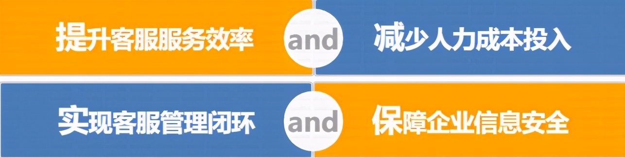 金融行业客户管理系统哪个好,金融行业在线客服