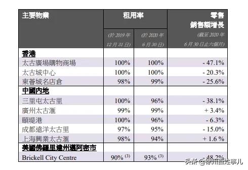 人人人…广州奢侈品店门口大排长龙！网友：贫穷限制了我的想象