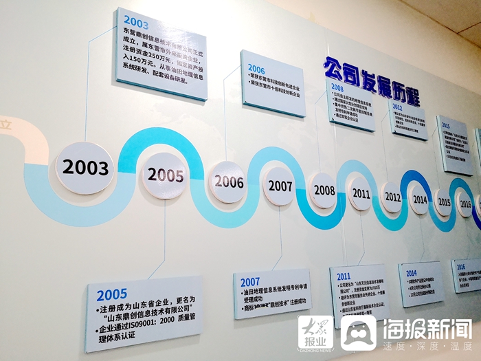 园区企业发展记②丨破解天元信息快速成长的“人才密码”