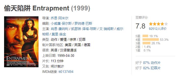 治愈感情的电影,伤感的感人爱情片