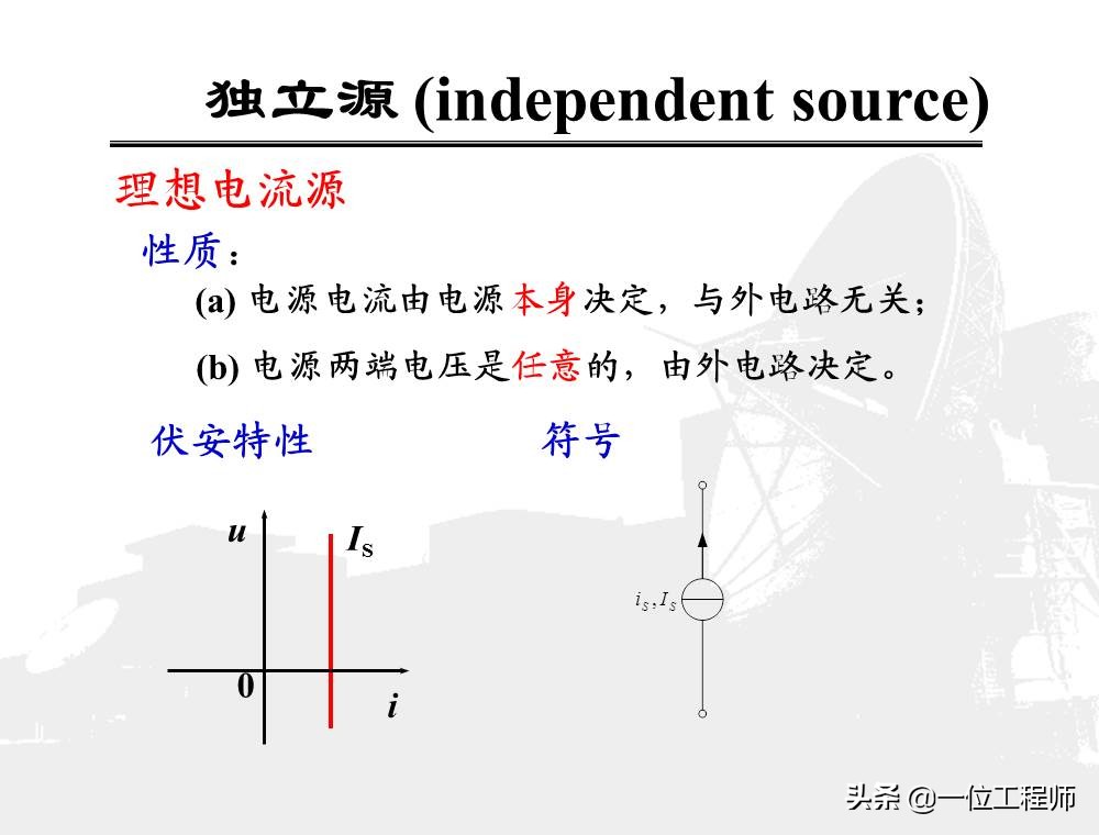 看懂电学电路图轻松学习物理电学,电路原理基础知识总结大全