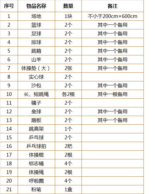 教师资格证面试可以带备课纸吗,教师资格证面试时有教材吗