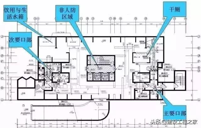 人防工程结构设计原理,人防工程设计讲解视频