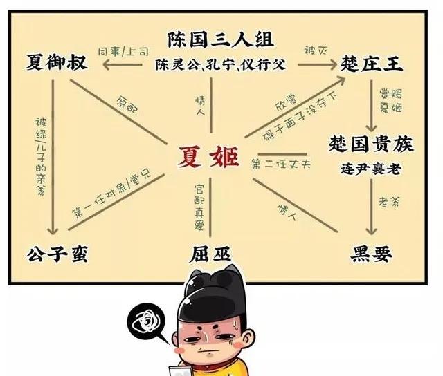 没想到，原来她如此淫荡