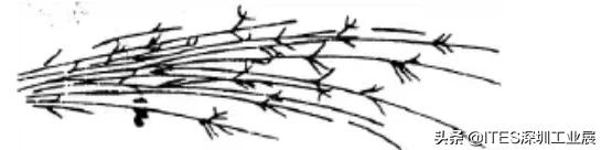 看火花识材料,如何看火花分辨钢材