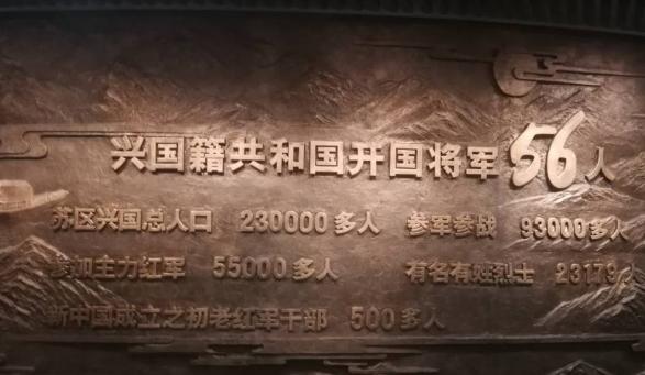 江西兴国县什么地区,江西省兴国县是第一将军县吗