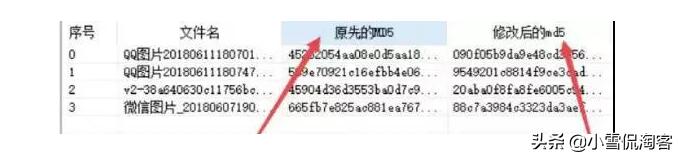 淘宝客要怎么推广赚钱,淘宝客推广四种方法