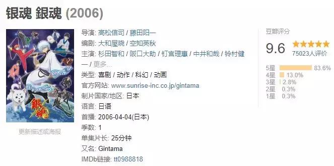 龙珠十大漫画,龙珠平成年代