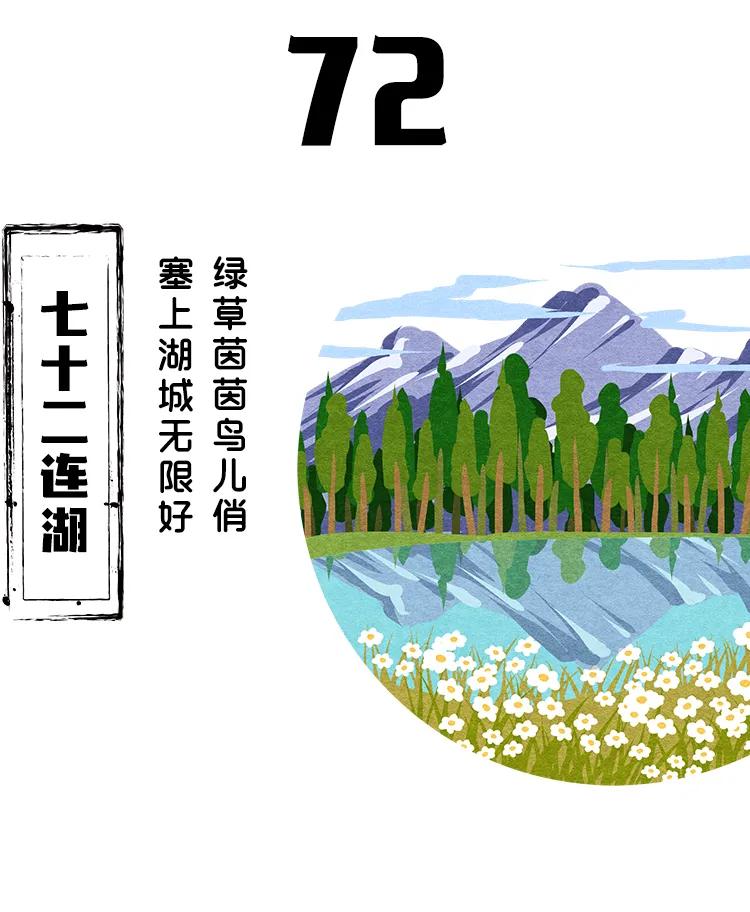 在银川，注定与这些数字相爱相杀