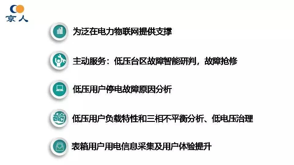 北京人民电器断路器,北京人民电器厂电话