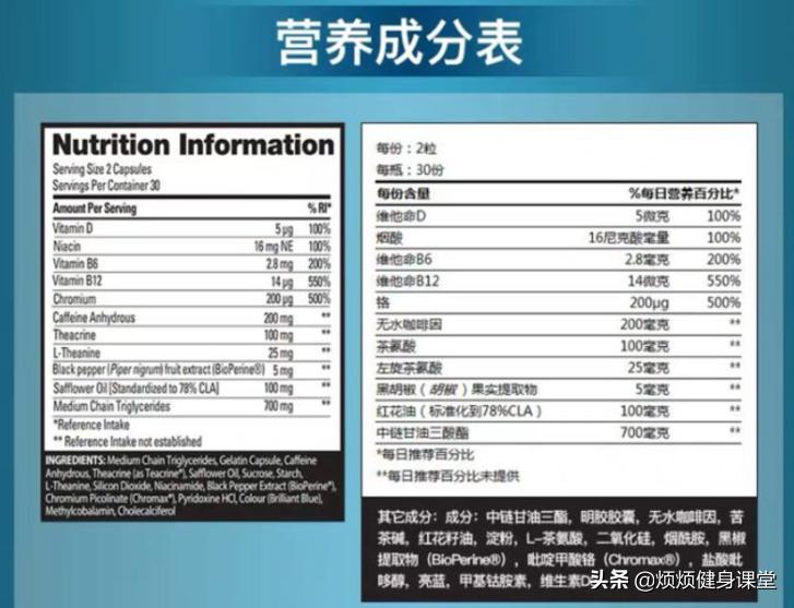健身辅助补剂减脂有用吗,减脂用什么健身补剂