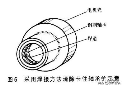 薄管电焊焊接技巧视频,焊工焊接技巧视频全套
