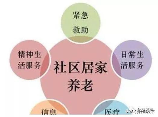 居家养老服务温暖老人心！！！——《什邡市2019年居家养老服务实施方案》