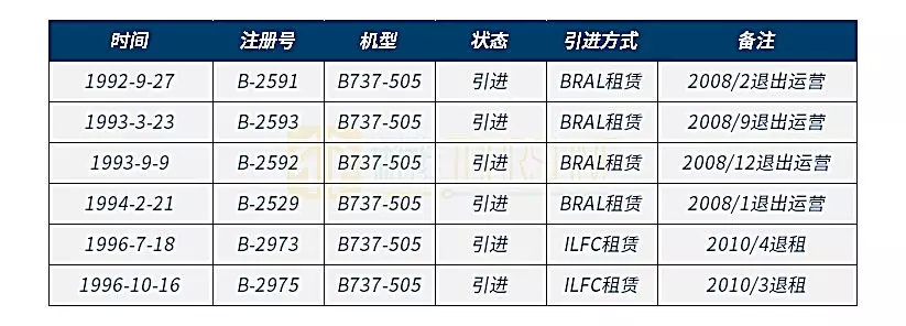 厦门航空客舱视频,厦门航空里程累积南航