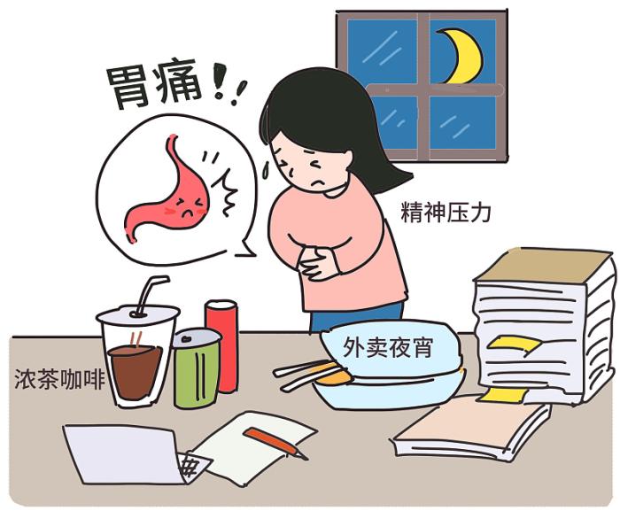 烧心如何判断是胃酸还是胆汁,反酸烧心一定是反流胆汁吗