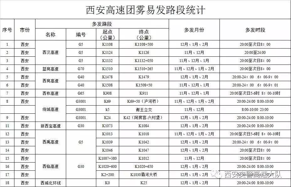 春运出行最新通知,春运来啦一年一度的春运拉开大幕