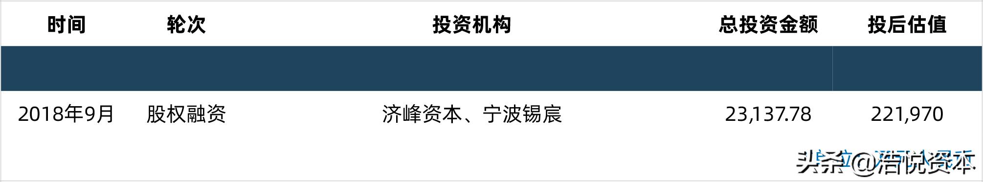 慢病管理出现的政策最新规定,杭州市慢病长处方管理办法