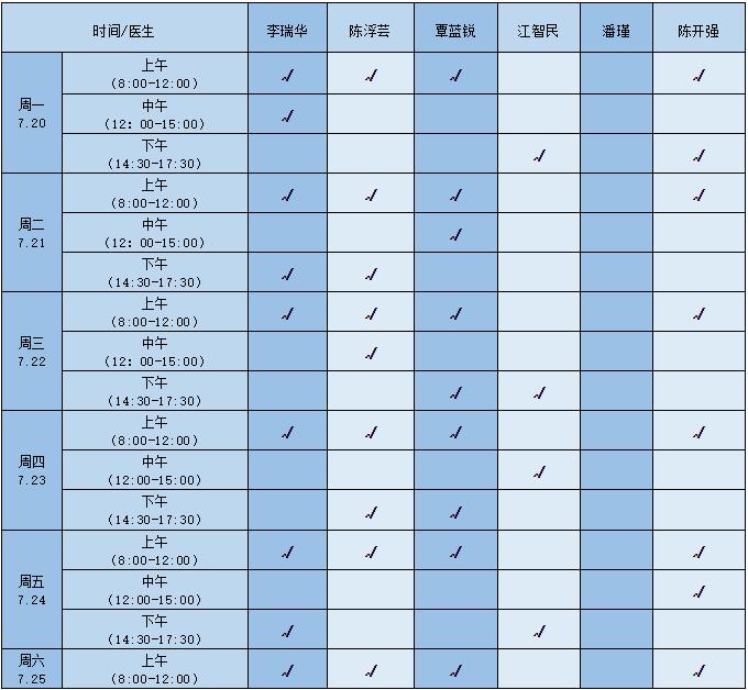 金山街道：「医生门诊」7月20日—7月25日门诊医生排班表