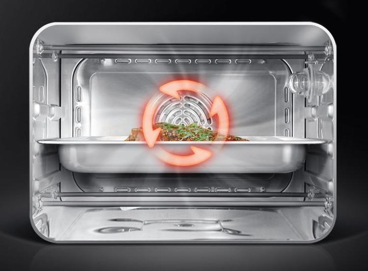 外国人为什么爱用烤箱,为什么外国人喜欢用烤箱