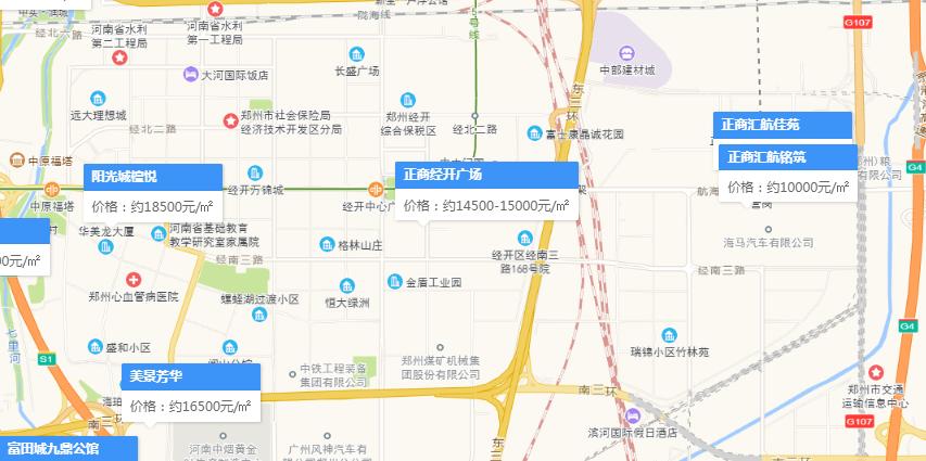 买房避坑最佳楼盘,买房避坑城市名单