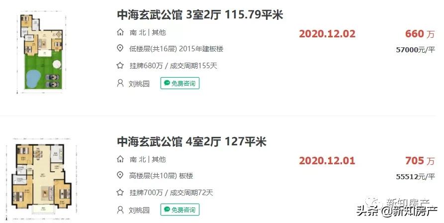 南京最具潜力的六大双学区出炉,南京学区排名第一梯队