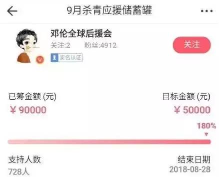 恶臭的人的现状,恶臭的人有哪些