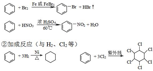 高中化学选修5醇酚知识点,高中化学乐乐课堂选修5