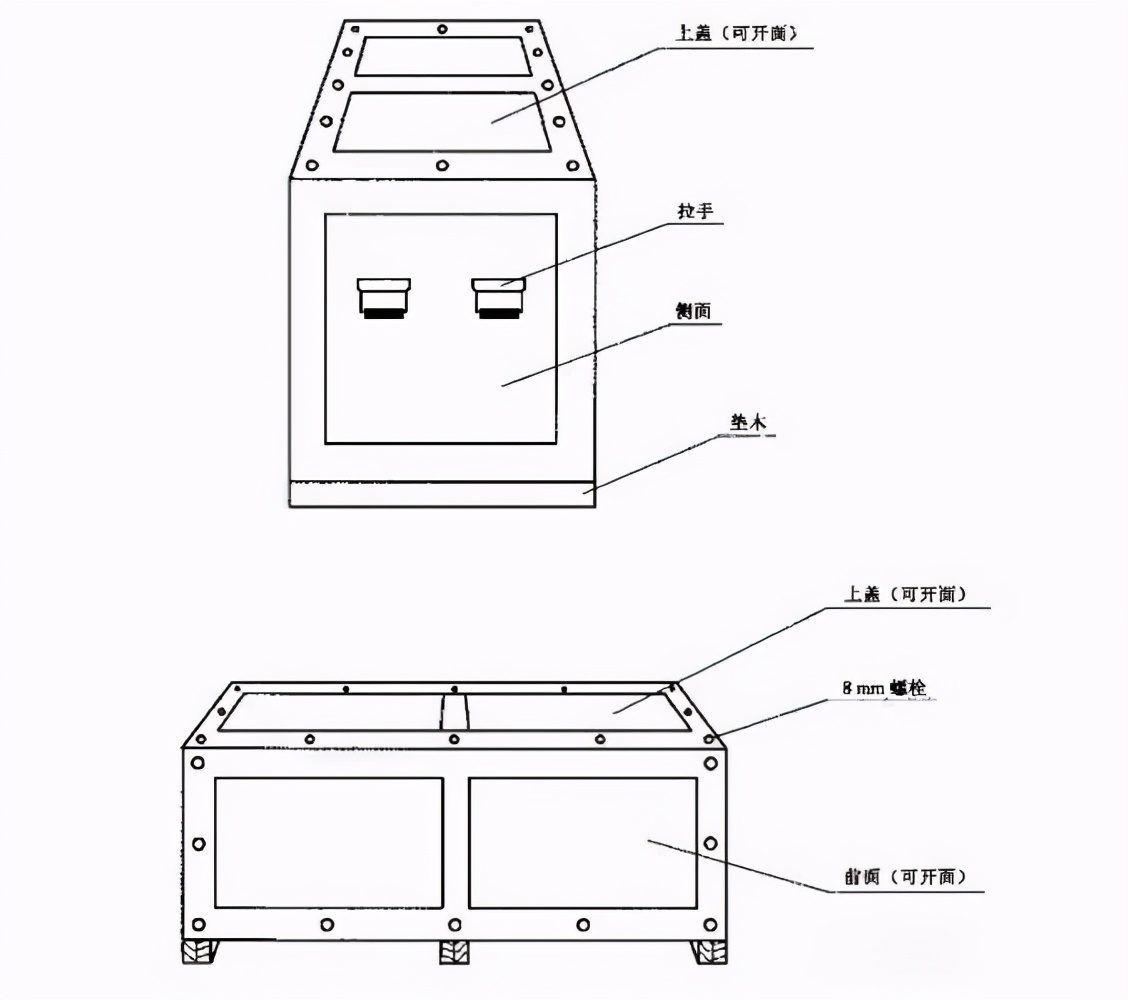 高档艺术品包装箱,包装箱包装流程
