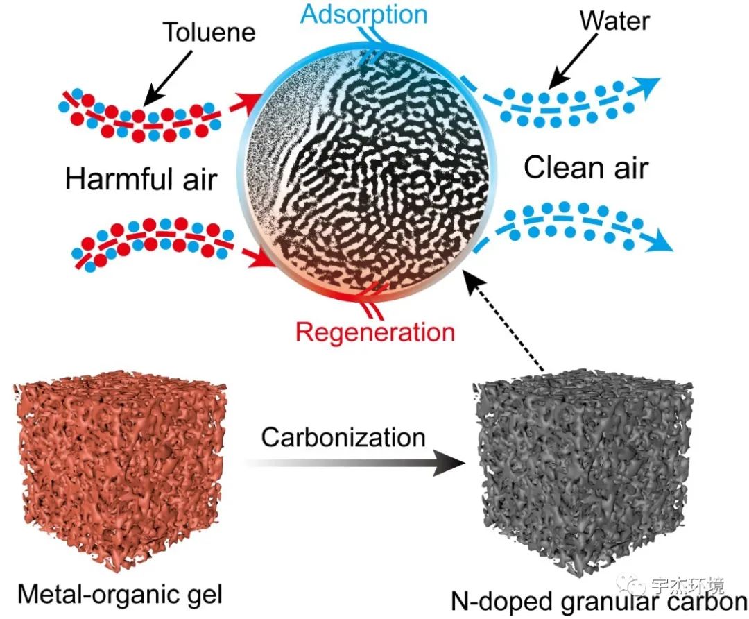 我在清华读博士,我在清华读博士社会实例