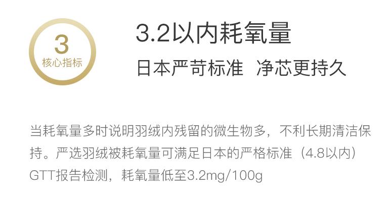 鹅绒羽绒被十大排名,高品质白鹅绒羽绒被推荐