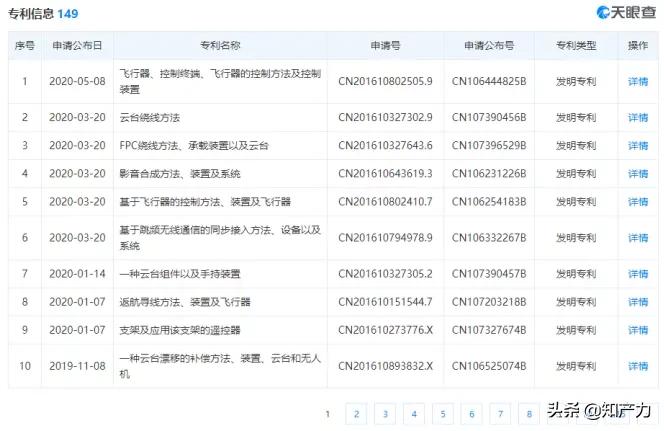 远度成都纵横,远度科技与纵横股份