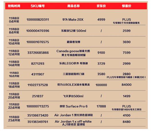 会员到底值不值钱,不花钱买会员的感受